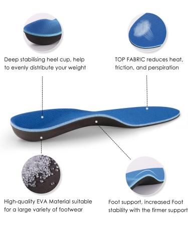 Plantar Fasciitis High Arch Support Insoles - Shock Absorbing Orthotic Inserts for Men & Women, Maximum Cushioning for Work Boots & Shoes - Blue, Men's 8-10/Women's 8.5-10.5 - Buy Online on GoSupps.com