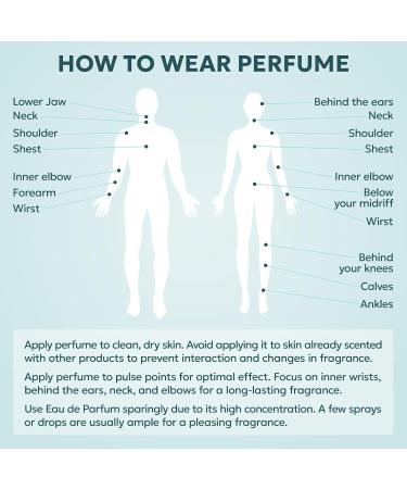 TWINS Impression of Perfect | Perfume for Women Eau de Parfum | No.7701 | 3.4 Fl Oz / 100 ml Marc Jacobs Perfect Impression - Buy Online on GoSupps.com