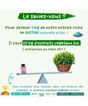 Biotine Vitamine B8 BIO - V g tale & biologique - 120 G lules Vegan (4 mois) - Cheveux Peau Ongles Syst me Nerveux - Haute Assimilation - Fabriqu en France - Buy Online on GoSupps.com