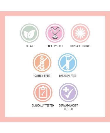 Physicians Formula Organic Wear Sugar Plum Lipstick 0.15 oz - Gluten Free & Dermatologist Approved - Buy Online on GoSupps.com