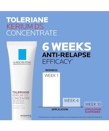 LA ROCHE-POSAY Kerium DS Creme Gesichtspflege 40 ml Cream - Buy Online on GoSupps.com