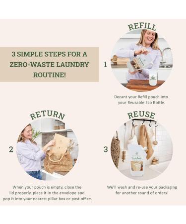 DETERDRAFT Tonka Beans & Vanilla Fabric Conditioner Eco Fabric Softener with 2x Refill Pouches 1x Reusable Eco Bottle Approx. 40 Washes (1450 ml) Biodegradable and Vegan 3 Piece Set - Buy Online on GoSupps.com