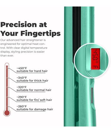 Joya Mia Allure 1 Oxidation Titanium Hair Straightener - Portable & Lightweight Flat Iron with Adjustable Temperature LCD Display & Travel-Friendly Design for All Hair Types - Teal - Buy Online on GoSupps.com