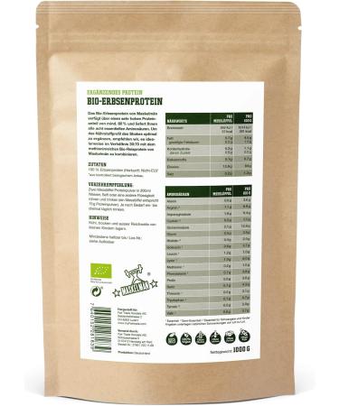 Organic Pea Protein Powder 1kg - Vegan Protein with 84% Protein & Essential Amino Acids - Supports Muscle Building - Buy Online on GoSupps.com