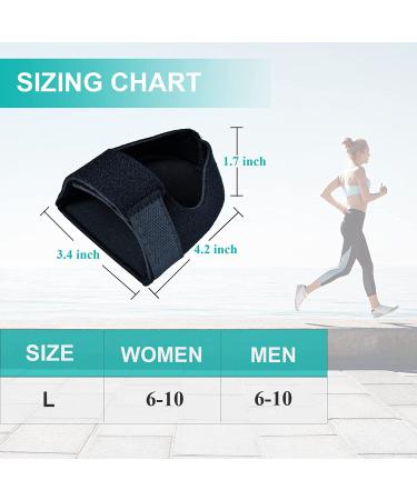 Plantar Fasciitis Heel Cups (4PCS) - Heel Pain Relief & Achilles Tendinitis Support - Buy Online on GoSupps.com