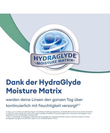 Air Optix Plus HydraGlyde for Astigmatism - Monthly Soft Lenses (3 Pack) - BC 8.7 mm DIA 14.5 mm -0.75 CYL -3.25 D - Buy Internationally - Buy Online on GoSupps.com