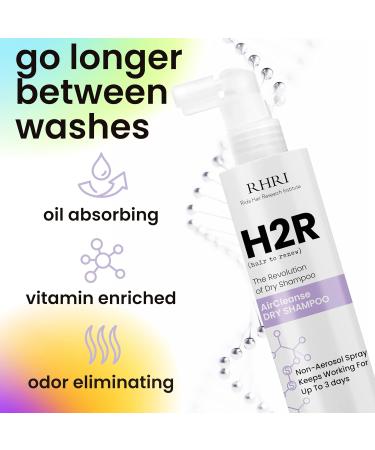 Dry Shampoo Spray for Instant Oil Absorption | Non-Aerosol Vitamin Enriched | Best for All Hair Types | Travel-Friendly | 4 fl. oz - Buy Online on GoSupps.com