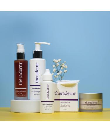 Theraderm Skin Renewal System with Enriched Moisturizer - Revitalize & Hydrate Skin | International Shipping Available - Buy Online on GoSupps.com