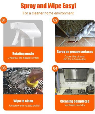 Buy Splash Foam Spray - All Purpose Cleaner Oven Cleaner & Spray Tablets for Heavy Oil - International Shipping Available - Buy Online on GoSupps.com