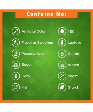 Best Naturals Peppermint Oil 250mg Capsules - 120 Count - Bowel Soothing Dietary Supplement - Buy Online on GoSupps.com