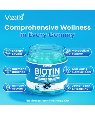 Biotin Gummies 10 000mcg with Collagen - 23-in-1 Hair Growth Gummies for Women & Men - Hair Skin and Nails Gummies with Keratin & Saw Palmetto - Sugar Free Non-GMO Blueberry 90 Count 90 Count (Pack of 1) - Buy Online on GoSupps.com