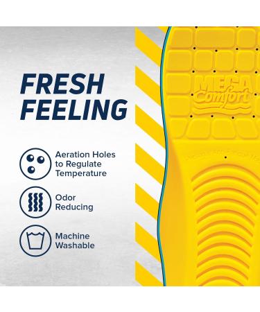 MEGAComfort Anti-Fatigue Mat Shoe Inserts - Memory Foam Insoles Ergonomic Design Size M9/W11 | Exceptional Shock Absorption for Pain Relief & Enhanced Balance - Buy Online on GoSupps.com