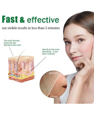 Bellv Hair Removal Wax Strips | 20 Durable & Error-Proof Strips for Face Armpits Arms & Legs - Unisex Hair Removal Solution - Buy Online on GoSupps.com