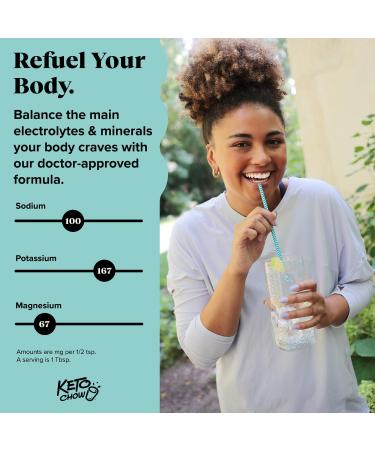 Keto Chow Electrolyte Balance Solution | Sodium, Magnesium, Potassium & Trace Minerals | 32 oz | Ideal for Keto Diet & Fasting - Buy Online on GoSupps.com