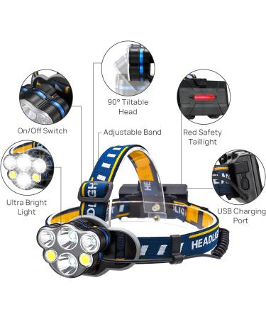 Consciot LED Headlamp Rechargeable - 1000 High Lumen Headlight with 8 Light Modes - Waterproof Flashlight for Outdoor Activities - Buy Online on GoSupps.com