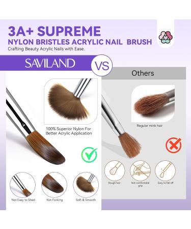SAVILAND Odorless Pure EMA Monomer Acrylic Nail Liquid 8.12fl.oz with Brush & Dappen Dish - Perfect for Salon Quality Acrylic Nail Extensions - Buy Online on GoSupps.com