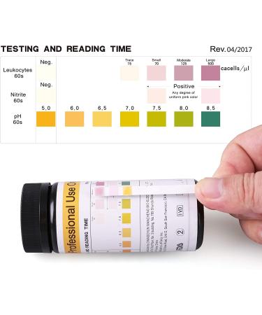 Urine Test Strips 50ct - 3-in-1 UTI Test Strips for Women - Fast Results in 1 Minute - Buy Online on GoSupps.com