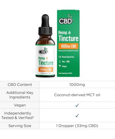 CBDfx - 1000mg CBD High Strength CBD Oil Improved Purity All Natural Vegan Non-GMO Broad Spectrum Blended with MCT Oil No THC 30ml - 30 Days - Buy Online on GoSupps.com