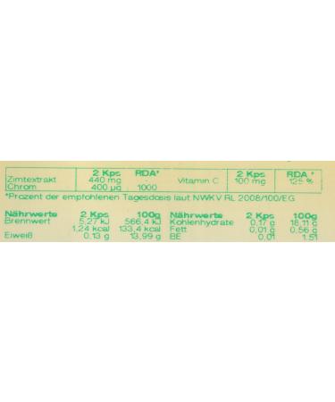 Bios Cinnamon and Chromium 100 Capsules - Premium Dietary Supplement | Boost Metabolism & Support Blood Sugar Levels - Buy Online on GoSupps.com