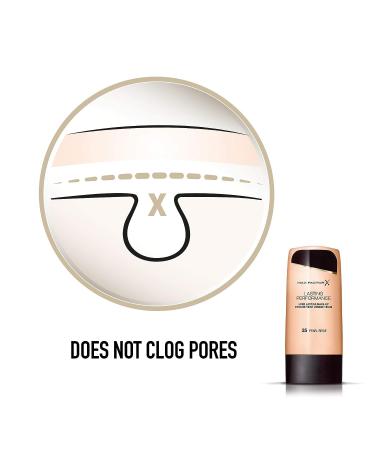 Max Factor Lasting Performance Touch-Proof Foundation 35 Pearl Beige | Long-Lasting Coverage - Buy Online on GoSupps.com