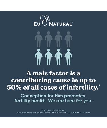 Eu Natural Conception Menâ€™s Fertility Vitamins - 60 Vegetarian Capsules for Optimal Reproductive Health - Buy Online on GoSupps.com