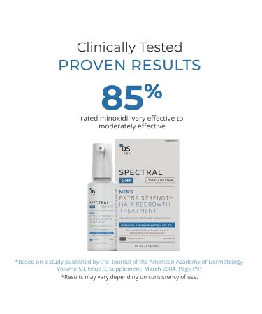 Spectral.UHP 5% Minoxidil Hair Growth Serum for Men - Extra Strength Topical Treatment - Supports Fuller, Thicker Hair Growth in Vertex - 60ml - Buy Online on GoSupps.com