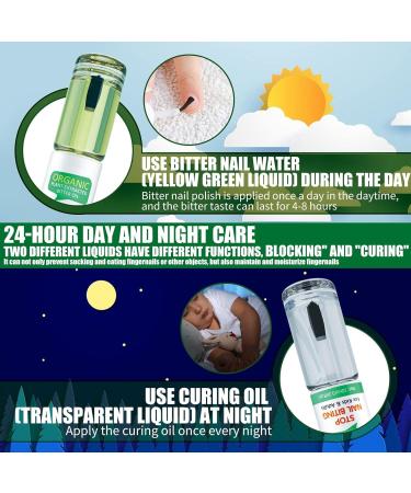  Dous Stop Nails Polish Bitter Nail Water - No Bite Nail Polish - Natural Anti-Nail-Chewing Nail Polish - Prevents Thumb Sucking and Stops Nail Biting - 10ml - Buy Online on GoSupps.com