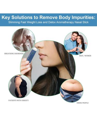 Nasal Inhalers 2 Pack - Herbal Congestion Relief & Body Slimming | Therapeutic Cooling Effect - Buy Online on GoSupps.com