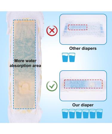 Pack of 15 Disposable Dog Diapers for Female & Male Dogs - Stretchy Waistband Size 34-54 cm - Large - Buy Online on GoSupps.com
