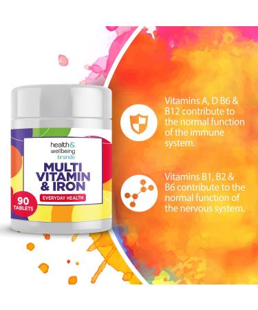 High Strength Multivitamin & Iron - Includes Important Immune Defence with Vitamin C D & B6 | One-A-Day Easy-Swallow 90 Pack of Tablets by Club Vits (90) - Buy Online on GoSupps.com