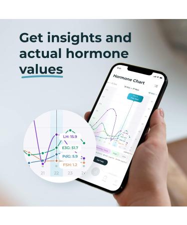 Inito Fertility Monitor & Hormone Tracker | Ovulation Predictor for Women | 15 Test Strips | Compatible with iPhone 15 Pro Max | Track Estrogen LH Progesterone Levels - Buy Online on GoSupps.com