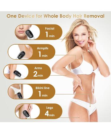 IPL Laser Hair Removal Device for Women - NATRSYM Painless Permanent Hair Removal for Face and Body - 999,999 Flashes - Corded - White - Buy Online on GoSupps.com