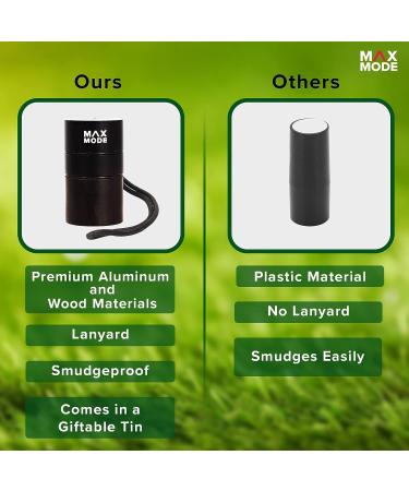 Four Leaf Clover Golf Ball Stamp Marker | Permanent Smudge-Proof Design | Rosewood & Aluminum Stamper | Ideal Golf Gift for Men | With Lanyard | Boxed Set - Buy Online on GoSupps.com