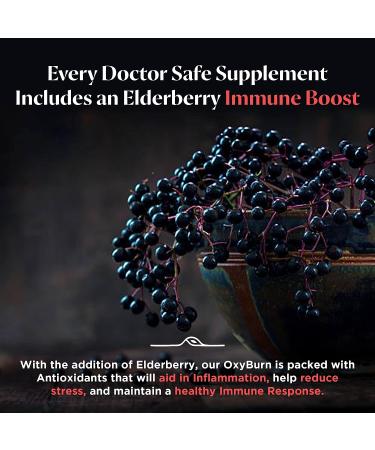 Thermogenic Fat Burner | Weight Loss Pills for Women and Men | Metabolism Booster, Appetite Suppressant, Energy Supplement | Fast-Acting Diet Pills for Stubborn Belly Fat | 1000mg | 45-Day Supply - Buy Online on GoSupps.com