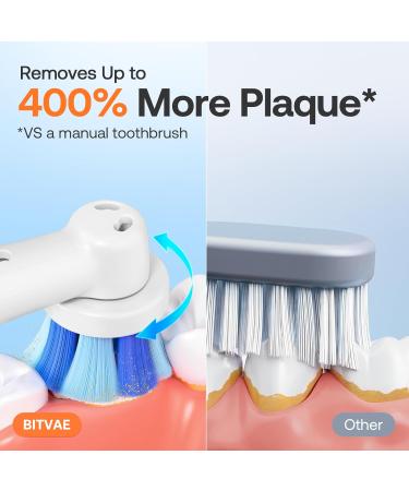Bitvae Rotating Electric Toothbrush 2-Pack for Adults | Rechargeable Power Toothbrush with Pressure Sensor | 5 Modes & 8 Brush Heads | Ideal Gifts for Men & Women - R2 Black/White - Buy Online on GoSupps.com