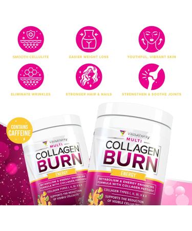 Multi Collagen Burn: MultiType Hydrolyzed Protein Peptides with Hyaluronic Acid Vitamin C SOD B Dimpless Types I II III V and X with Caffeine 30 Servings Tropical Punch Flavored Energy - Tropical Punch - Buy Online on GoSupps.com