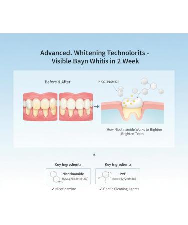 zowamap 2Pcs Nicotinamide Whitening Toothpaste for Stain Removal Natural Teeth Whitening Enamel Safe Bright Smile Fresh Breath - Buy Online on GoSupps.com