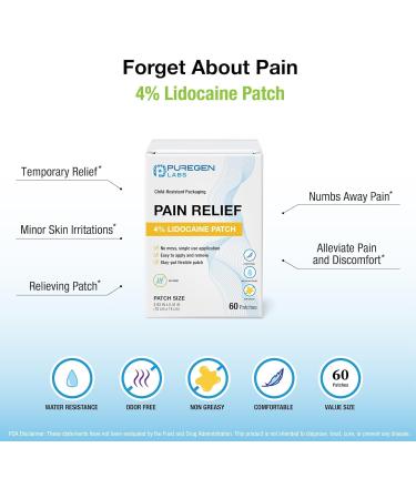 Puregen Labs Lidocaine 4% Numbing Patch - Total 60 Patches Maximum Strength | Fast Acting Temporary Relief of Aches | Back Neck Shoulders Elbows and Knees 2 Pack - Buy Online on GoSupps.com