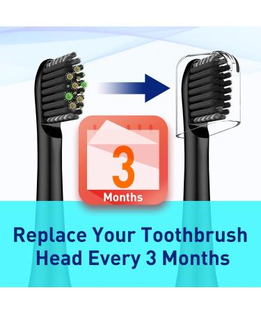 Toothbrush Replacement Heads for Colgate Hum - Compatible 360 Power Charcoal Brush Heads 8 Count - Deep Clean Black - Buy Online on GoSupps.com