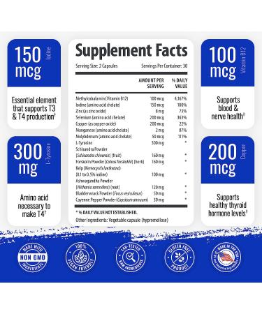 Thyroid Support Supplement with Iodine - 60 Capsules | Boost Metabolism & Energy - Buy Online on GoSupps.com
