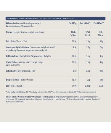 By Amazon Cappuccino Capsules - Dolce Gusto Compatible Light Roast 48 Pieces (6 Packs of 8) - Rainforest Alliance Certified - Buy Online on GoSupps.com