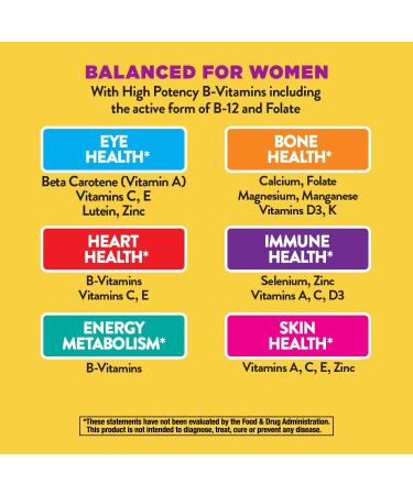 Nature's Way Alive! Women's Ultra Potency Multivitamin - 60 Tablets - Buy Online on GoSupps.com