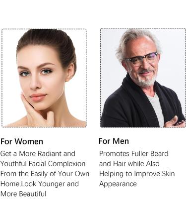 Salubohum Dermaroller Micro-Needle Roller Hair Dermaroller 0.5mm with 540 Microneedles Stainless Steel Suitable for Skin Care Hair Growth and Beard (Black) - Buy Online on GoSupps.com