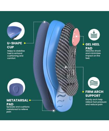 Plantar Fasciitis Arch Support Insoles - Welnove 3/4 Length Heel Pain Relief Inserts for Women | Ideal for Flat Feet Walking & Standing All Day - Buy Online on GoSupps.com