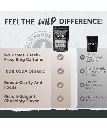 Organic Cocotropic Superfood Mushroom Hot Chocolate Mix 8 oz | Non-GMO Vegan Gluten Free Reishi Mushrooms Chaga 8 Ounce (Pack of 1) - Buy Online on GoSupps.com