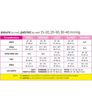 mediven Assure Thigh High Compression Stockings 15-20 mmHg with Silicone Top-Band - Closed Toe - Beige - Medium Petite | International Shipping Available - Buy Online on GoSupps.com