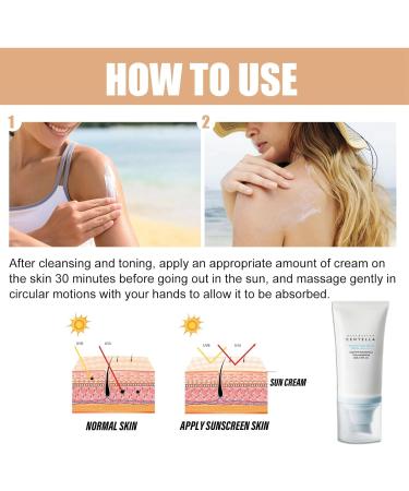 Centella Sunscreen Calming Moisture Daily Sunscreen SPFf 50+ Pa++++ Face Sunscreen Water-Fit Sun Serum Sunscreen Sun Cream SPF 50 Face Moisturiser All Day Sun Cream SPF 50 Sunscreen UV Defense - Buy Online on GoSupps.com
