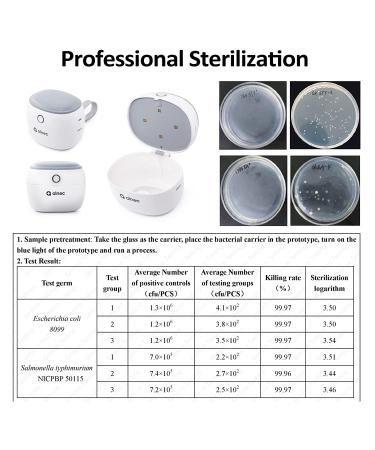 ALNEC White Retainer Case UVC Sanitizer for Invisalign, Dentures, Night Guards & Braces - Buy Online on GoSupps.com