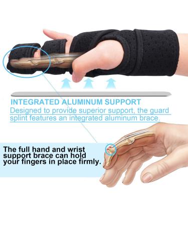 Buy Trigger Finger Splint | Two/Three Finger Support Brace for Pain Relief & Immobilization | Ideal for Arthritis Sprains and Tendonitis - Buy Online on GoSupps.com