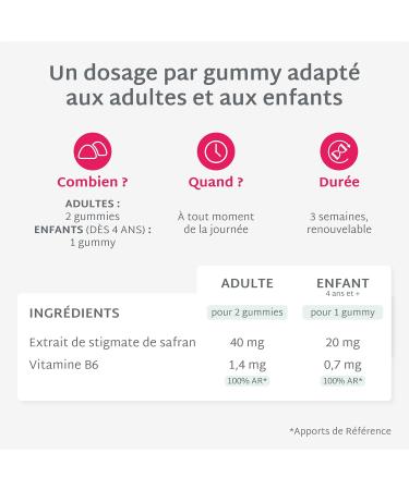 Mium Lab - Gummies Safran B6 - Hautement dos 40mg Safran et Vitamine B6 - Compl ment alimentaire Enfants et Adultes - Cure 9 18 semaines - Sans Sucres - Saveur Fraise Fabriqu en France 3 co-recharges - Buy Online on GoSupps.com